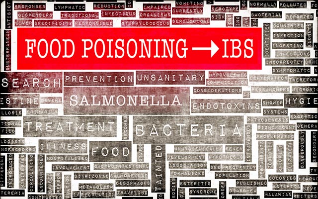 The Food Poisoning -IBS Connection